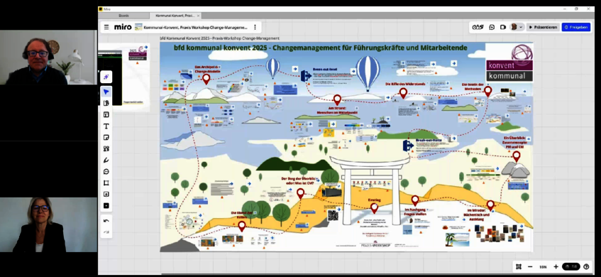 Peter_Bauer_und_Sabine_Ohligschlaeger