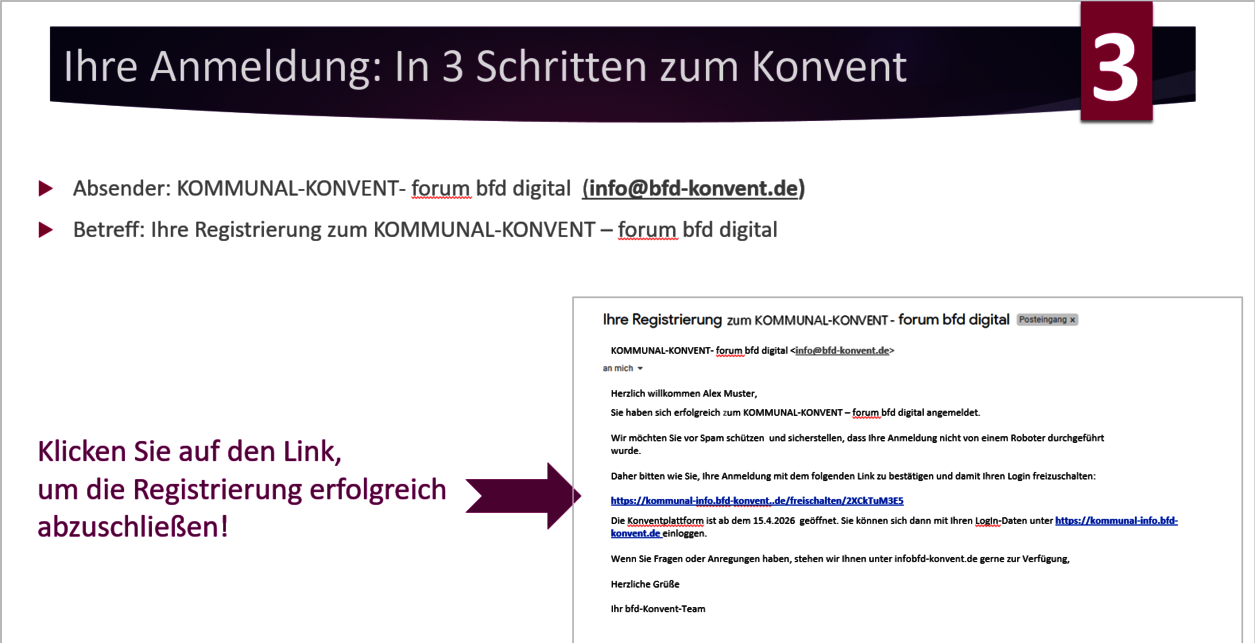 1_Chart_3_der_Anmeldung